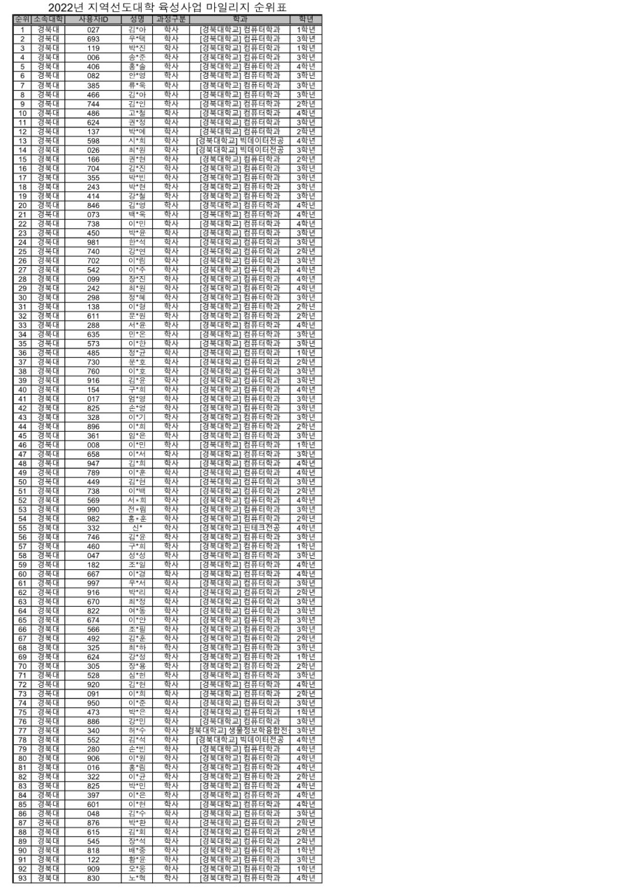 b2eb5db1bfd2733cc001984f9e83992a_1675925229_0687.jpg
