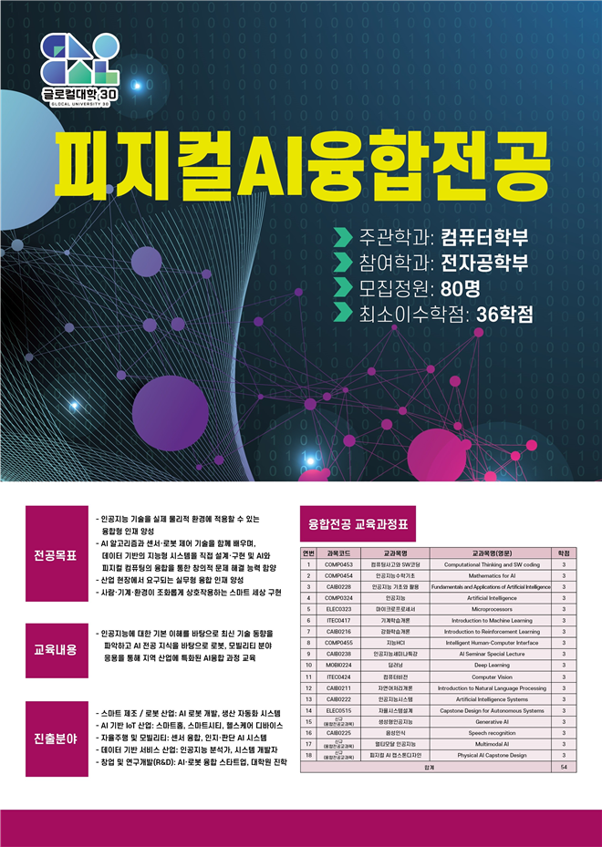 41ab255c073cf3772fb1a1199619aca5_1763709967_7732.png 41ab255c073cf3772fb1a1199619aca5_1763709967_7732.png