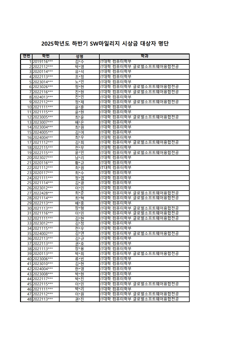 6289bcc3e65f9bc17307b75ae54e68c9_1765436310_4178.jpg 6289bcc3e65f9bc17307b75ae54e68c9_1765436310_4178.jpg